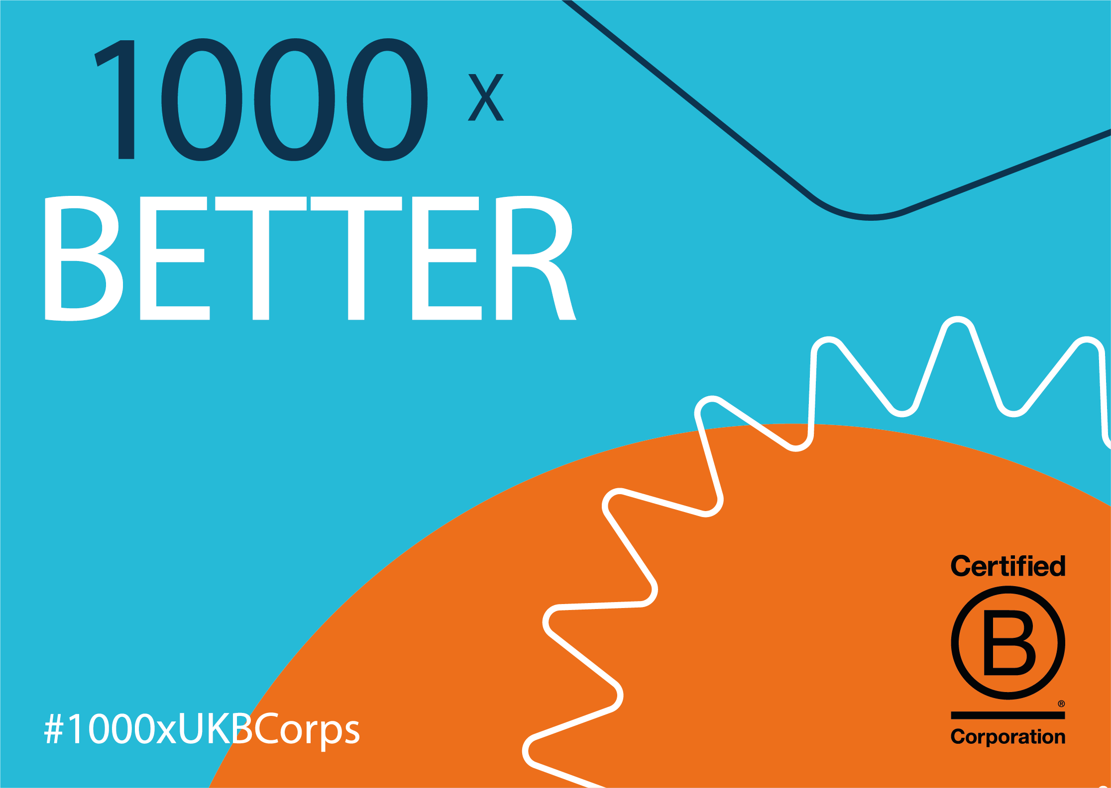 Path Financial and B Corp 1000x Better